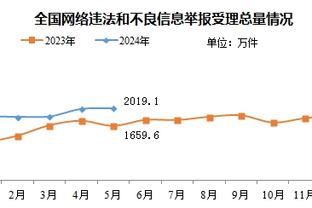 新利18登陆截图3